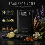 Calvin Klein Eternity for Men Eau de Toilette