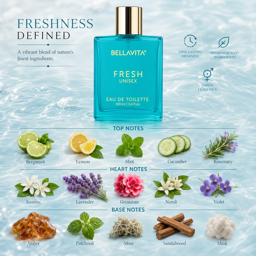 Bella Vita Fresh Unisex Eau de Toilette Perfume 100ml