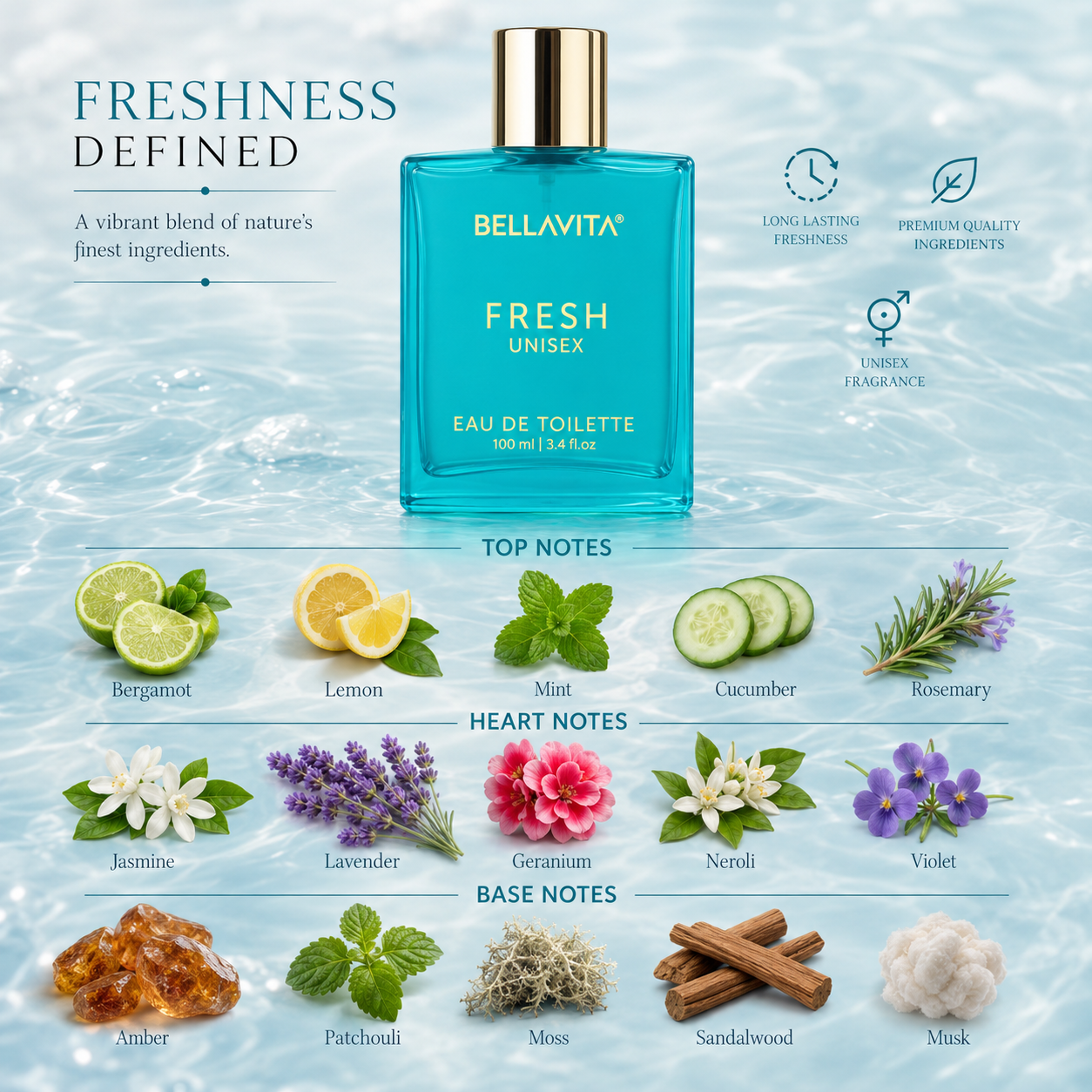 Bella Vita Fresh Unisex Eau de Toilette Perfume 100ml