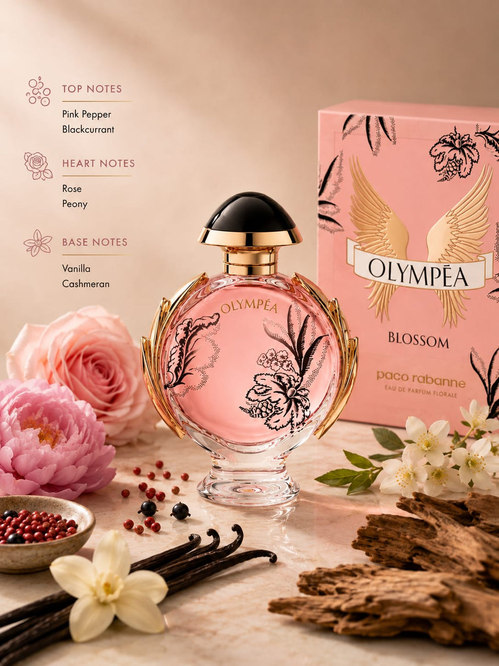 Paco Rabanne Olympéa Blossom Eau de Parfum Florale 80ml