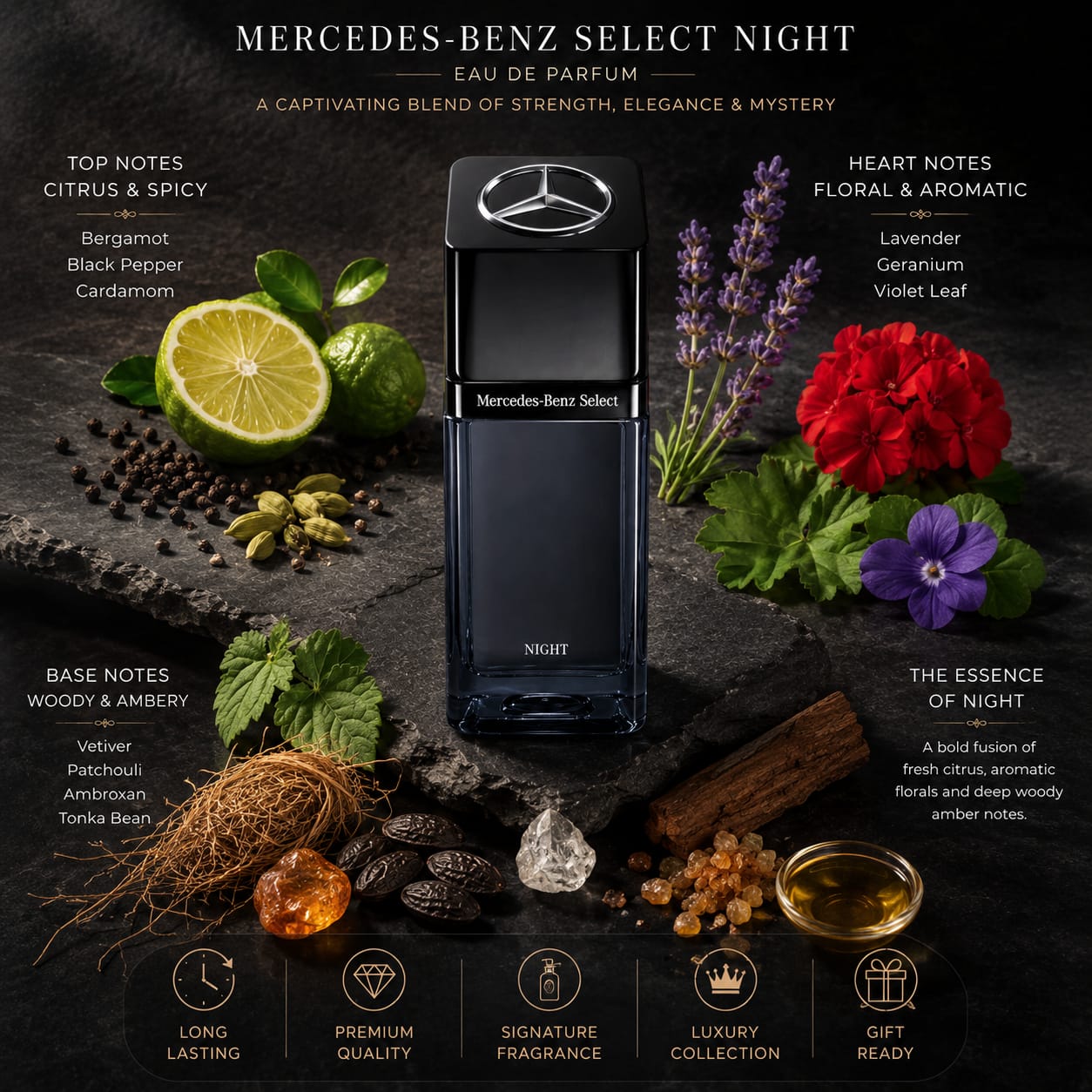 Mercedes-Benz Select Night Eau de Parfum for Men 100ml