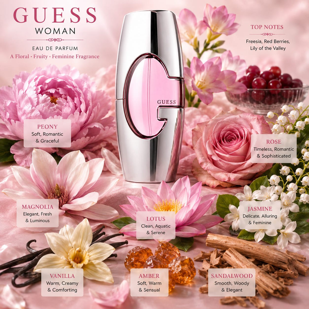 GUESS Woman Eau de Parfum 75ml for Women